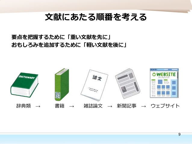短時間でもできる 読みやすく見栄えよくするwikipedia新規作成記事のコツ