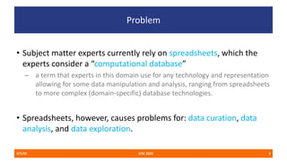 Problem
• Subject matter experts currently rely on spreadsheets, which the
experts consider a “computational database”
– a...