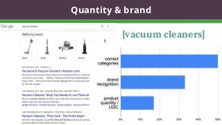 [vacuum cleaners]
Quantity & brand
 