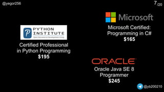 /20@yegor256
@yb200210
7
Oracle Java SE 8 
Programmer 
$245
Microsoft Certified:  
Programming in C#
$165
Certified Professional
in Python Programming
$195
 
