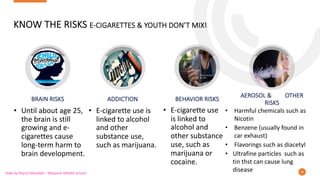 KNOW THE RISKS E-CIGARETTES & YOUTH DON’T MIX!
BRAIN RISKS
• Until about age 25,
the brain is still
growing and e-
cigarettes cause
long-term harm to
brain development.
ADDICTION
• E-cigarette use is
linked to alcohol
and other
substance use,
such as marijuana.
BEHAVIOR RISKS
• E-cigarette use
is linked to
alcohol and
other substance
use, such as
marijuana or
cocaine.
AEROSOL & OTHER
RISKS
• Harmful chemicals such as
Nicotin
• Benzene (usually found in
car exhaust)
• Flavorings such as diacetyl
• Ultrafine particles such as
tin thst can cause lung
disease 10
Slide by Rayna Mandadi – Meyzeek Middle School
 