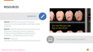 RESOURCES
REFERENCES
Source: MMWR, Reasons for Electronic
Cigarette Use Among Middle and High School
Students
Source: MMWR, Notes from the Field: Use of
Electronic Cigarettes and Any Tobacco
Product Among Middle and High School
Students – United States, 2011-2018.
Source: https://e-
cigarettes.surgeongeneral.gov/resources.html
AD FROM SURGEON GENERAL’S WEBSITE
12
Slide by Rayna Mandadi – Meyzeek Middle School
 