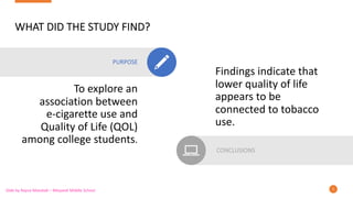 WHAT DID THE STUDY FIND?
PURPOSE
To explore an
association between
e-cigarette use and
Quality of Life (QOL)
among college students.
Findings indicate that
lower quality of life
appears to be
connected to tobacco
use.
CONCLUSIONS
5
Slide by Rayna Mandadi – Meyzeek Middle School
 