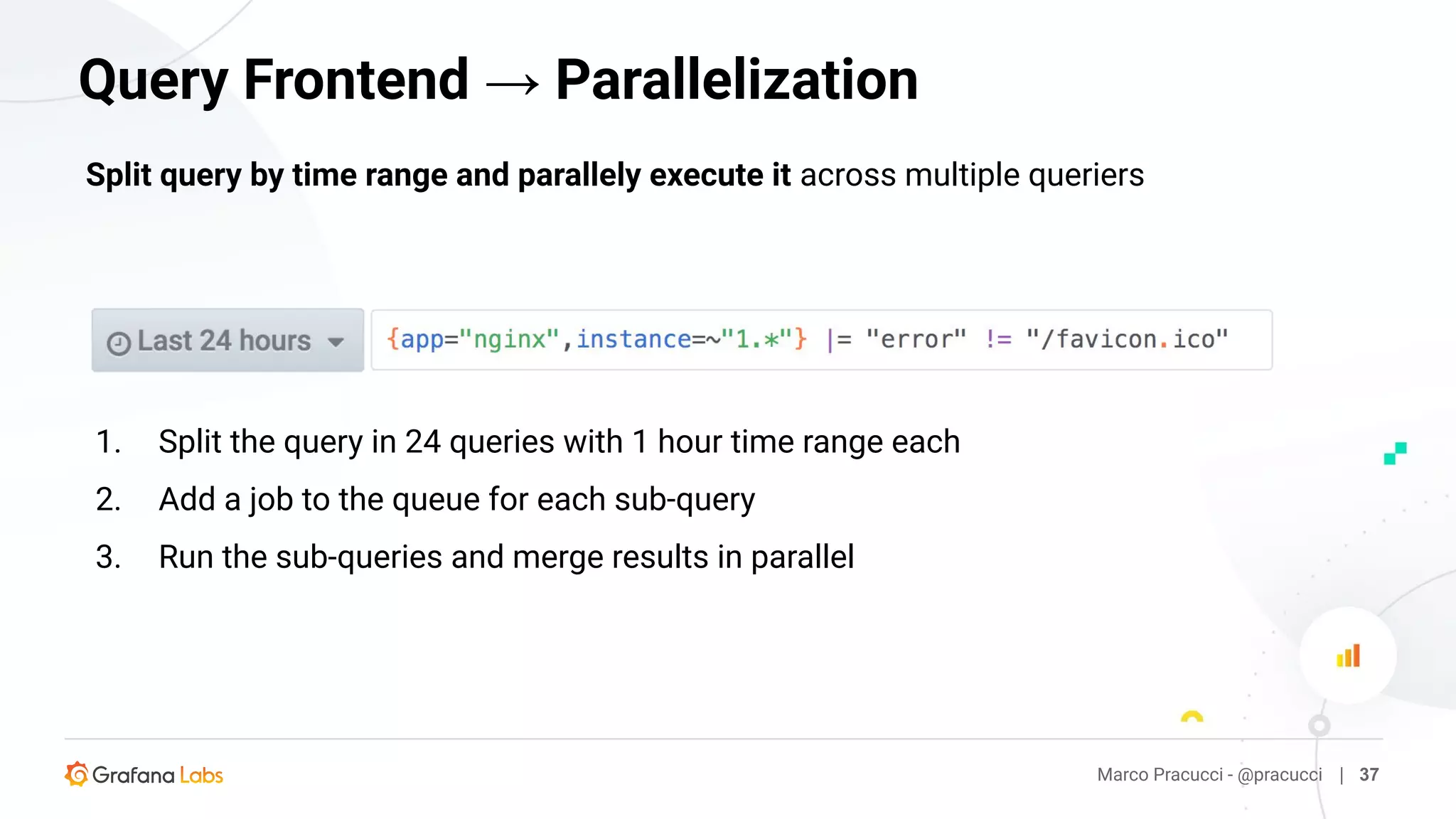 Marco Pracucci - @pracucci | 37
Query Frontend → Parallelization
Split query by time range and parallely execute it across multiple queriers
1. Split the query in 24 queries with 1 hour time range each
2. Add a job to the queue for each sub-query
3. Run the sub-queries and merge results in parallel
 