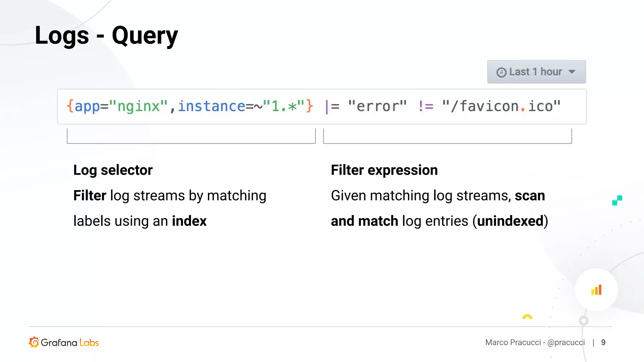 Filter expression
Given matching log streams, scan
and match log entries (unindexed)
Marco Pracucci - @pracucci | 9
Logs - Query
Log selector
Filter log streams by matching
labels using an index
 