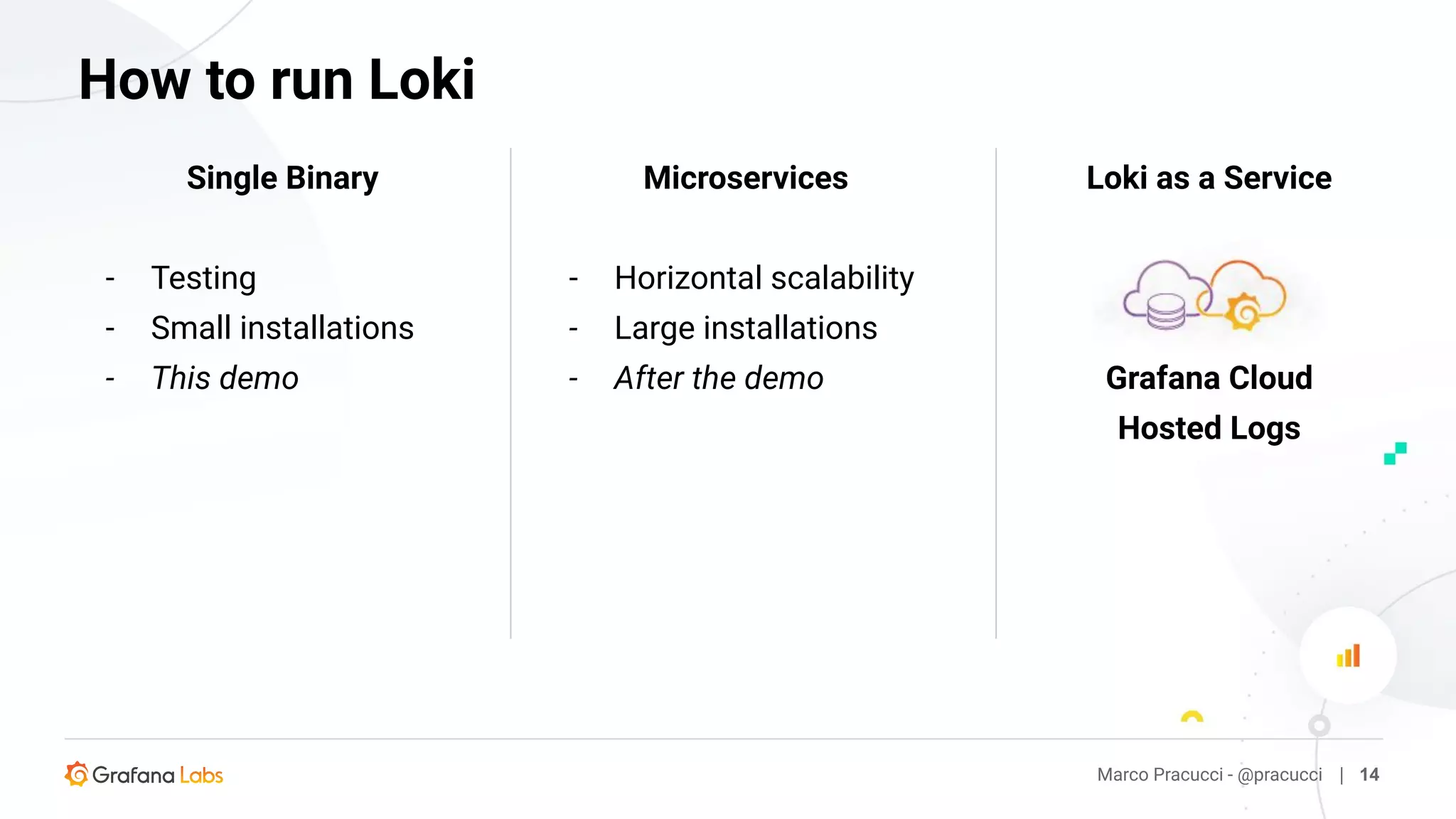 Single Binary
- Testing
- Small installations
- This demo
Marco Pracucci - @pracucci | 14
How to run Loki
Microservices
- Horizontal scalability
- Large installations
- After the demo
Loki as a Service
Grafana Cloud
Hosted Logs
 