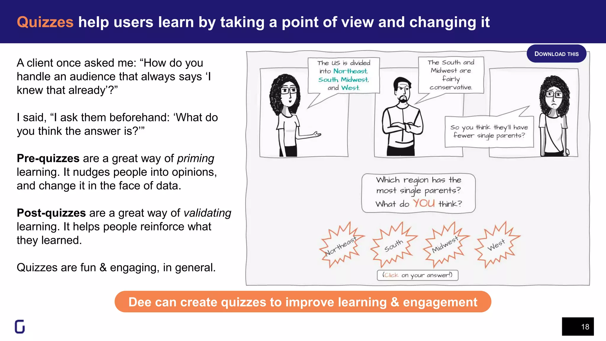 Quizzes help users learn by taking a point of view and changing it
18
Dee can create quizzes to improve learning & engagement
A client once asked me: “How do you
handle an audience that always says ‘I
knew that already’?”
I said, “I ask them beforehand: ‘What do
you think the answer is?’”
Pre-quizzes are a great way of priming
learning. It nudges people into opinions,
and change it in the face of data.
Post-quizzes are a great way of validating
learning. It helps people reinforce what
they learned.
Quizzes are fun & engaging, in general.
DOWNLOAD THIS
 