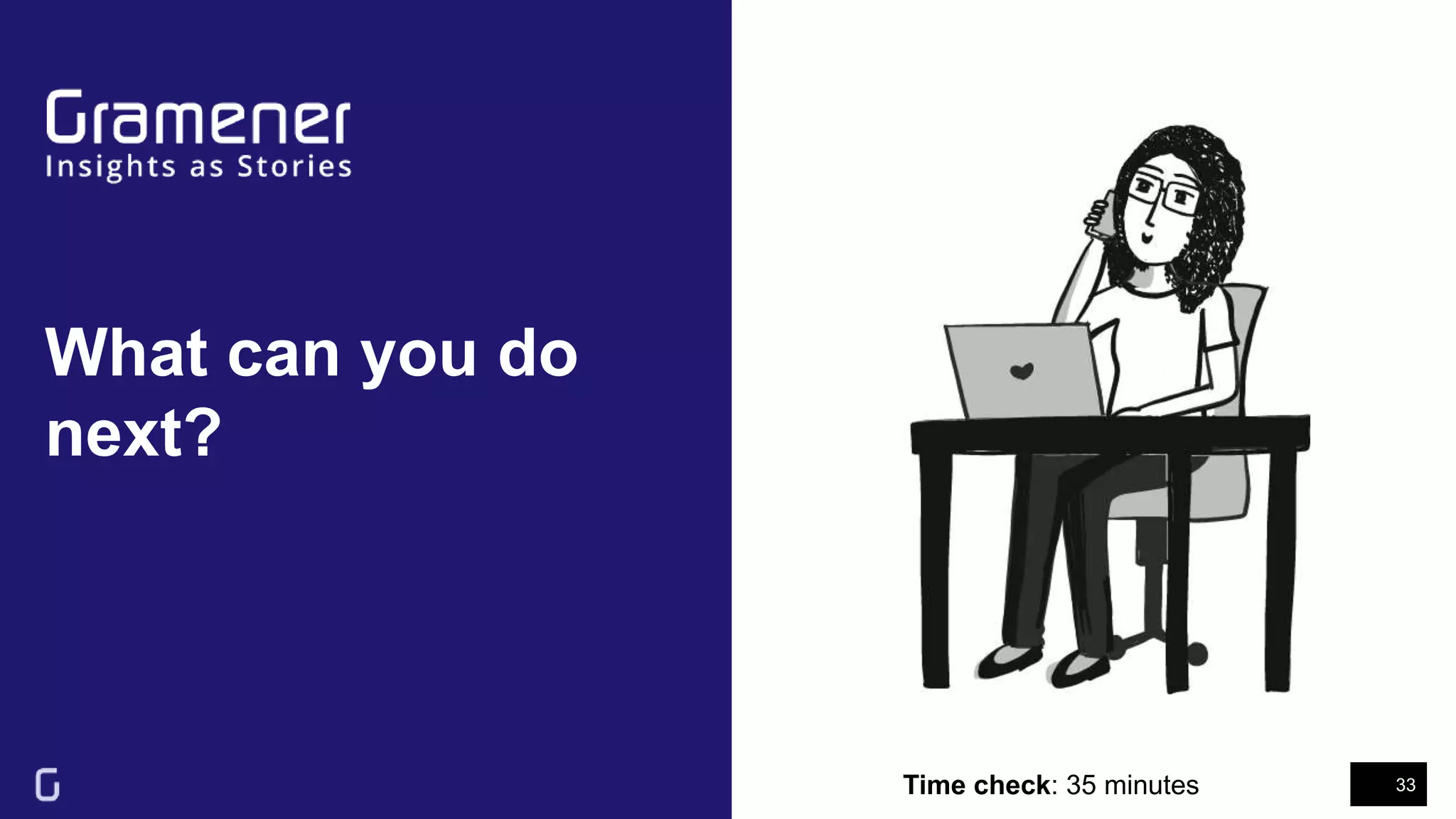 What can you do
next?
33Time check: 35 minutes
 