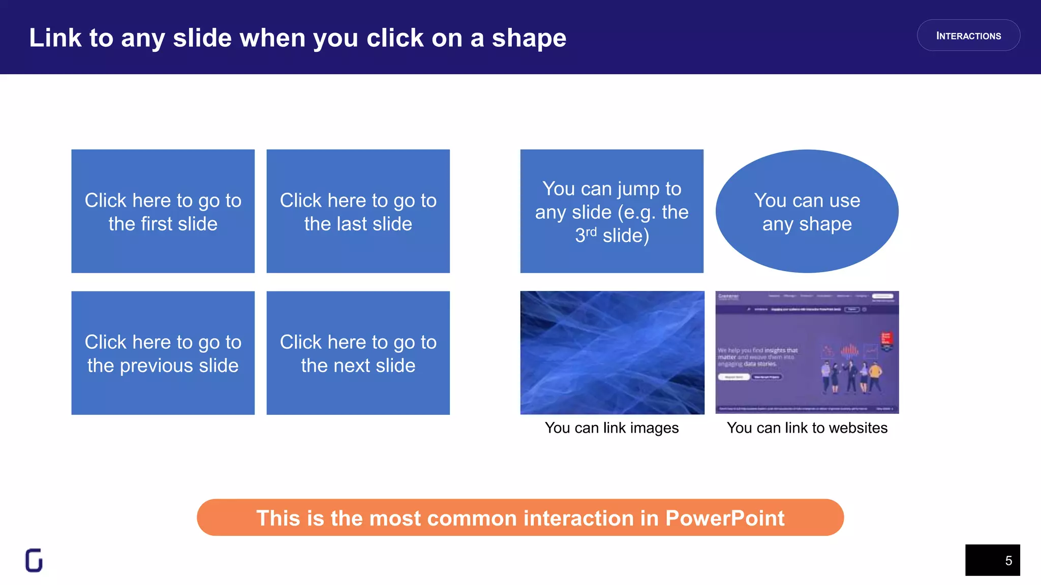 Link to any slide when you click on a shape
5
This is the most common interaction in PowerPoint
INTERACTIONS
Click here to go to
the first slide
Click here to go to
the last slide
Click here to go to
the previous slide
Click here to go to
the next slide
You can jump to
any slide (e.g. the
3rd slide)
You can use
any shape
You can link images You can link to websites
 