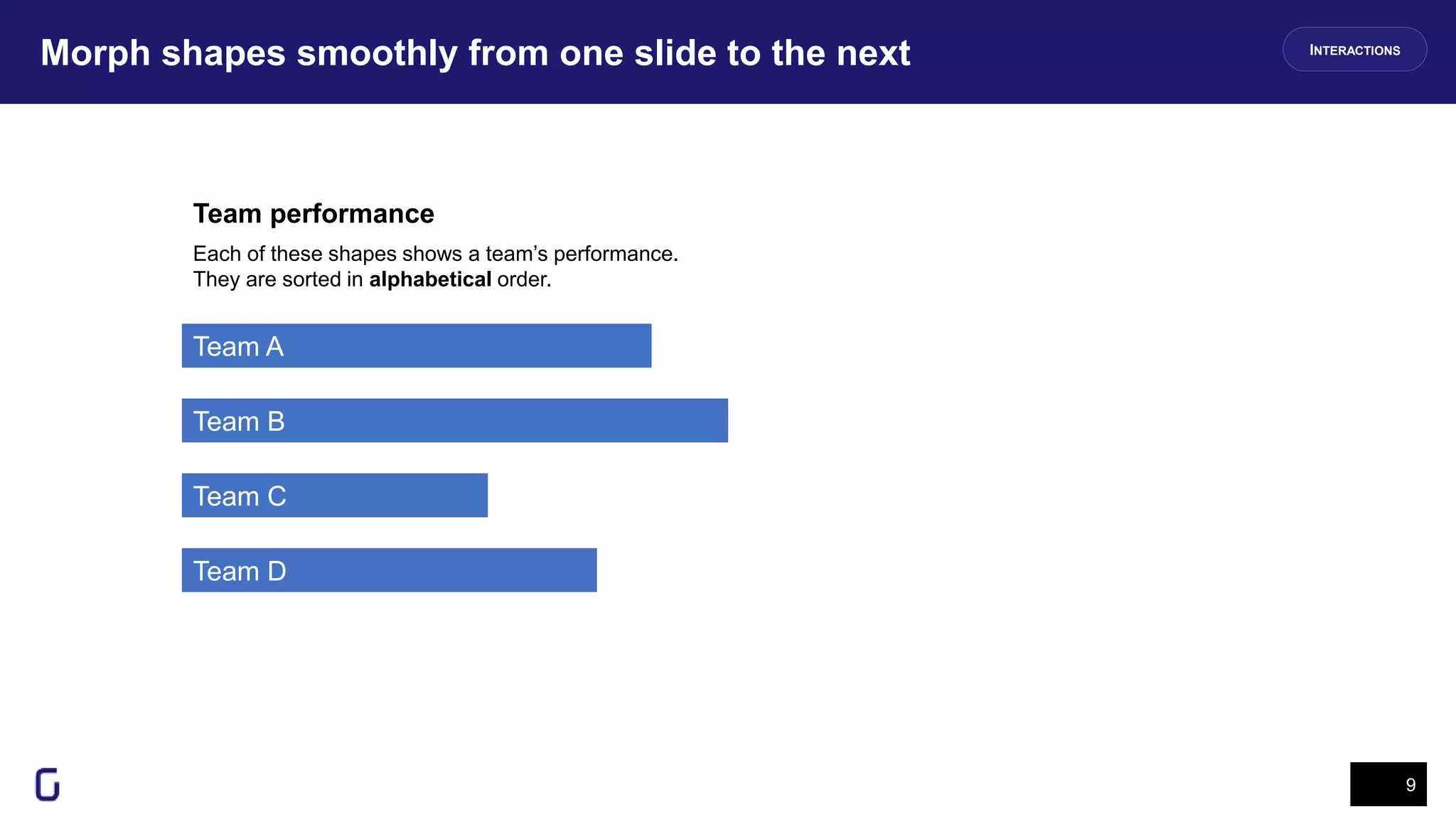 Morph shapes smoothly from one slide to the next
9
INTERACTIONS
Team A
Team B
Team C
Team D
Team performance
Each of these shapes shows a team’s performance.
They are sorted in alphabetical order.
 