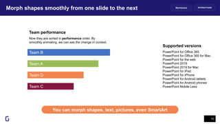Team B
Morph shapes smoothly from one slide to the next
10
You can morph shapes, text, pictures, even SmartArt
INTERACTIONS
Team A
Team D
Team C
Now they are sorted in performance order. By
smoothly animating, we can see the change in context.
PowerPoint for Office 365
PowerPoint for Office 365 for Mac
PowerPoint for the web
PowerPoint 2019
PowerPoint 2019 for Mac
PowerPoint for iPad
PowerPoint for iPhone
PowerPoint for Android tablets
PowerPoint for Android phones
PowerPoint Mobile Less
Supported versions
Team performance
REFERENCE
 