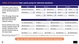 Table of Contents lets users jump to relevant sections
16
Dee can visually show the document structure using links
CONSULTING
ABOUT PRODUCTS
CASE STUDIES
FINANCIAL SERVICES MEDIA PUBLIC SECTOR RETAIL & CONSUMER
SPORTS EDUCATION SOCIETY JUST FUN
HEALTHCARE MANUFACTURING TELECOMAGRICULTURE
FINANCE HR IT & SM MARKETING
DATA EXPLORER
GRAMENER INTRODUCTION GRAMEX ANALYTICS
NARRATIVES
AUTOLYSIS DESIGN
CLUSTER
OFFERINGS
This is a consolidation of all final Gramener slides. View in slideshow mode. Click on any link in slide-show mode to open the page. (Ctrl-Click in normal mode.)
VISUALIZATION
CLEANSING
ADMINISTRATION
▼
▼
▼
▼ ▼ ▼
▼
PARTNERSHIPS ▼
SMART ALERTS AI / ML ▼
Gramener uses Links to
create a table of contents
for its 720-slide library of
slides.
This first page shows the
document structure.
Each box links to the
relevant section.
Some sections have case
studies marked using a ▼
symbol. Clicking on the
symbol directly jumps to
the case study.
Note: The actual links on this slide were deleted when
anonymizing. The design was preserved.
 