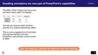 Doodling animations are now part of PowerPoint’s capabilities
20
Dee can make text, pictures & charts far more eye-catching
The Office “Draw” feature now has a new
animation option called “Ink Replay”.
This lets you draw by hand, and then
animate it, to create a hand-drawn effect.
This is a very engaging form of animation
that requires nothing more than
PowerPoint, and perhaps a touch screen
or tablet.
REFERENCE
 