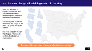 Morphs show change will retaining context in the story
22
Dee can help users see change while retaining context
Let’s say we want to
explain the how each of
the Western states is
performing and show it in
the context of the map.
It’s unlikely that users will
remember the shape of the
state – e.g. that this state
is Utah.
But if we smoothly morph
the shapes, retaining the
context, this becomes
much easier.
 