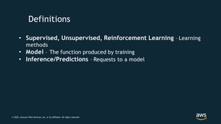 Definitions
• Supervised, Unsupervised, Reinforcement Learning – Learning
methods
• Model – The function produced by training
• Inference/Predictions – Requests to a model
© 2020, Amazon Web Services, Inc. or its Affiliates. All rights reserved.
 