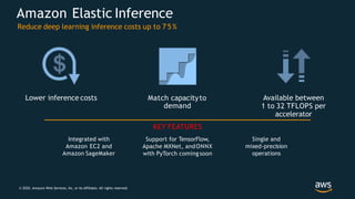 Lower inference costs Match capacityto
demand
Available between
1 to 32 TFLOPS per
accelerator
Integrated with
Amazon EC2 and
Amazon SageMaker
KEY FEATURES
Support for TensorFlow,
Apache MXNet, andONNX
with PyTorch coming soon
Single and
mixed-precision
operations
Amazon Elastic Inference
Reduce deep learning inference costs up to 7 5 %
© 2020, Amazon Web Services, Inc. or its Affiliates. All rights reserved.
 