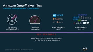 K E Y F E A T U R E S
Open-source device runtime and compiler,
1/10th the size of originalframeworks
Amazon SageMaker Neo
Train once, run anywhere with 2xperformance
© 2020, Amazon Web Services, Inc. or its Affiliates. All rights reserved.
 