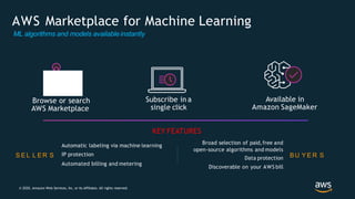 Subscribe in a
single click
Available in
Amazon SageMaker
KEY FEATURES
Automatic labeling via machine learning
IP protection
Automated billing and metering
Browse or search
AWS Marketplace
S E L L ER S
Broad selection of paid,free and
open-source algorithms and models
Data protection
Discoverable on your AWS bill
BU Y E R S
AWS Marketplace for Machine Learning
ML algorithms and models available instantly
© 2020, Amazon Web Services, Inc. or its Affiliates. All rights reserved.
 