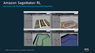 Amazon SageMaker RL
Get started with Reinforcement learning using AWS DeepRacer
© 2020, Amazon Web Services, Inc. or its Affiliates. All rights reserved.
 
