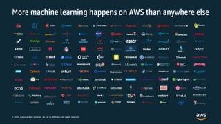 © 2020, Amazon Web Services, Inc. or its Affiliates. All rights reserved.
 