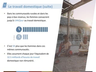 • Dans les communautés rurales et dans les
pays à bas revenus, les femmes consacrent
jusqu’à 14H/jour au travail domestiqu...