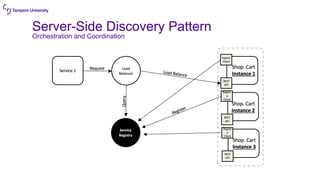 From monolithic to microservices to serverless | PDF