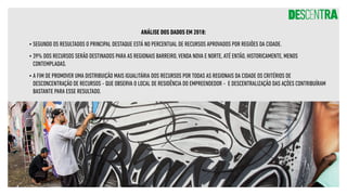 ANÁLISE DOS DADOS EM 2018:
•	SEGUNDO OS RESULTADOS O PRINCIPAL DESTAQUE ESTÁ NO PERCENTUAL DE RECURSOS APROVADOS POR REGIÕES DA CIDADE.
•	39% DOS RECURSOS SERÃO DESTINADOS PARA AS REGIONAIS BARREIRO, VENDA NOVA E NORTE, ATÉ ENTÃO, HISTORICAMENTE, MENOS
CONTEMPLADAS.
•	A FIM DE PROMOVER UMA DISTRIBUIÇÃO MAIS IGUALITÁRIA DOS RECURSOS POR TODAS AS REGIONAIS DA CIDADE OS CRITÉRIOS DE
DESCONCENTRAÇÃO DE RECURSOS - QUE OBSERVA O LOCAL DE RESIDÊNCIA DO EMPREENDEDOR - E DESCENTRALIZAÇÃO DAS AÇÕES CONTRIBUÍRAM
BASTANTE PARA ESSE RESULTADO.
 