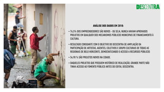 ANÁLISE DOS DADOS EM 2018:
•	76,5% DOS EMPREENDEDORES SÃO NOVOS - OU SEJA, NUNCA HAVIAM APROVADOS
PROJETOS EM QUALQUER DOS MECANISMOS PÚBLICOS MUNICIPAIS DE FINANCIAMENTO À
CULTURA.
•	RESULTADO CONSOANTE COM O OBJETIVO DO DESCENTRA DE AMPLIAÇÃO DA
PARTICIPAÇÃO DE ARTISTAS, AGENTES, COLETIVOS E GRUPO CULTURAIS DE TODAS AS
REGIONAIS DE BELO HORIZONTE, DEMOCRATIZANDO O ACESSO A RECURSOS PÚBLICOS
•	54,90 % SÃO PROJETOS NOVOS NA CIDADE.
•	DAQUELES PROJETOS QUE POSSUEM HISTÓRICO DE REALIZAÇÃO, GRANDE PARTE NÃO
TINHA ACESSO AO FOMENTO PÚBLICO ANTES DO EDITAL DESCENTRA.
 