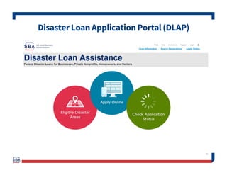DisasterLoanApplicationPortal
This presentation will provide guidance on how to complete an
Electronic Business Applicatio...