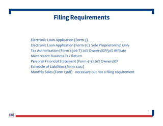 DisasterLoanApplicationPortal(DLAP)
19
https://disasterloan.sba.gov/ela/
DOUBLE-CLICK ON THE LINK TO ACCESS
THE SITE
DOUBL...