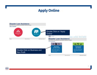 BusinessType
23
SBA Form 5 would be completed by:
• Corporations
• Partnership
• Private Non-Profit Organizations
• Limite...