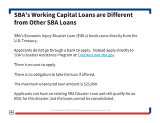 BasicFilingRequirements
9
• Completed SBA loan application (SBA Form 5).
• Tax Information Authorization (IRS Form 4506T)
...