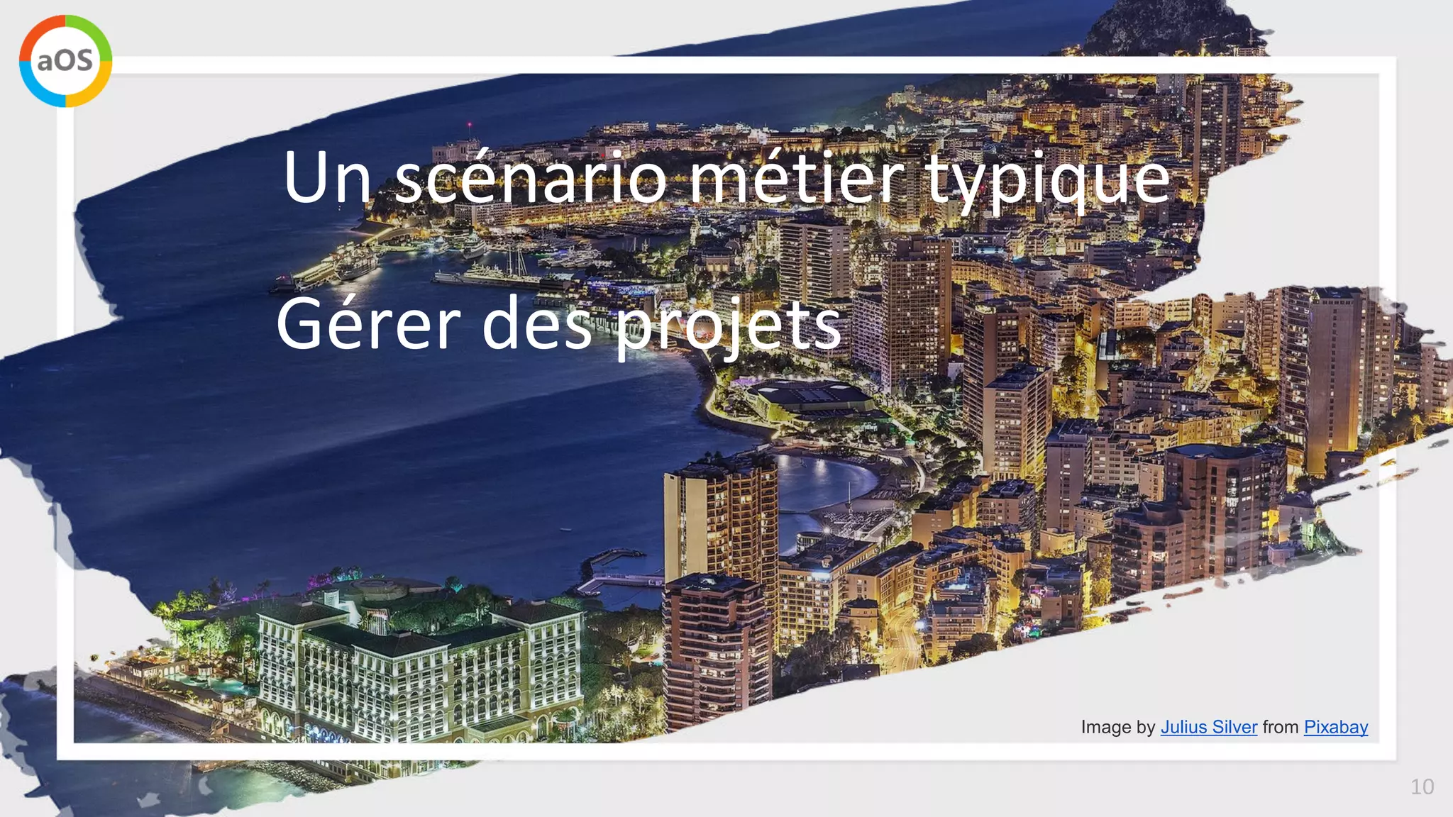 10
Un scénario métier typique
Gérer des projets
Image by Julius Silver from Pixabay
 