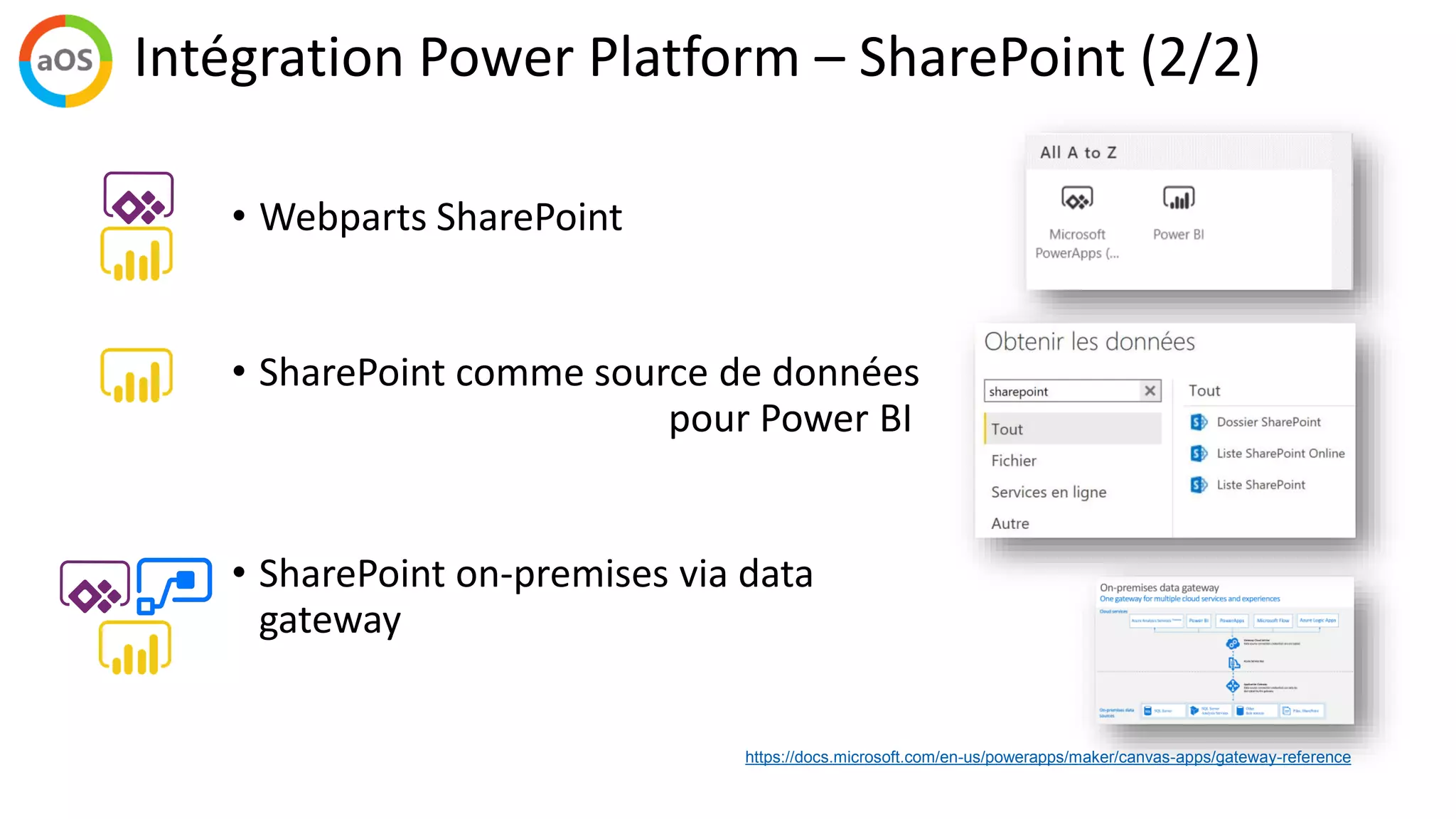• Webparts SharePoint
• SharePoint comme source de données
pour Power BI
• SharePoint on-premises via data
gateway
https://docs.microsoft.com/en-us/powerapps/maker/canvas-apps/gateway-reference
Intégration Power Platform – SharePoint (2/2)
 