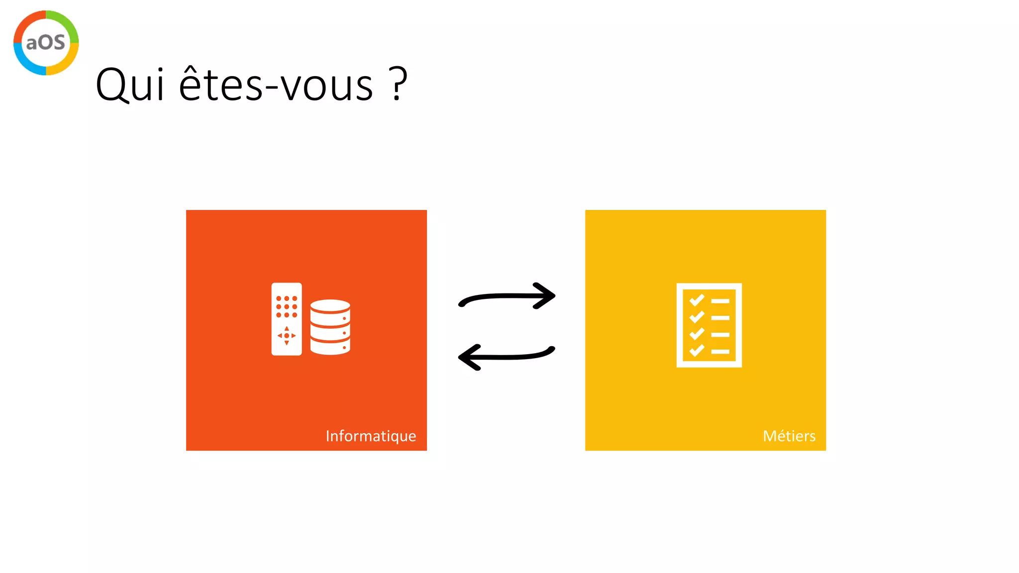 Qui êtes-vous ?
MétiersInformatique
 