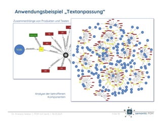 Produktdatenmanagement mit Neo4j - Andreas Weber, semantic pdm