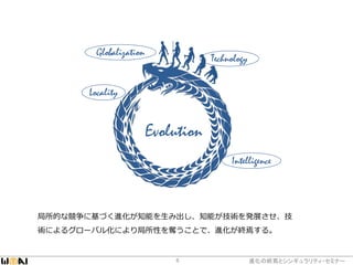 進化の終焉とシンギュラリティ・セミナー8
局所的な競争に基づく進化が知能を生み出し、知能が技術を発展させ、技
術によるグローバル化により局所性を奪うことで、進化が終焉する。
Intelligence
Technology
Globalization
Locality
Evolution
 