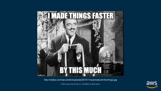 © 2020, Amazon Web Services, Inc. or its affiliates. All rights reserved.
 