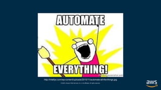 © 2020, Amazon Web Services, Inc. or its affiliates. All rights reserved.
 