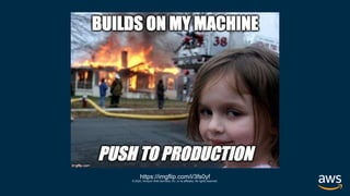 © 2020, Amazon Web Services, Inc. or its affiliates. All rights reserved.
 