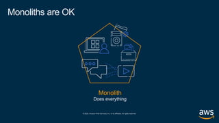 © 2020, Amazon Web Services, Inc. or its affiliates. All rights reserved.
Monolith
Does everything
Monoliths are OK
 
