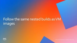 © 2020, Amazon Web Services, Inc. or its affiliates. All rights reserved.
 