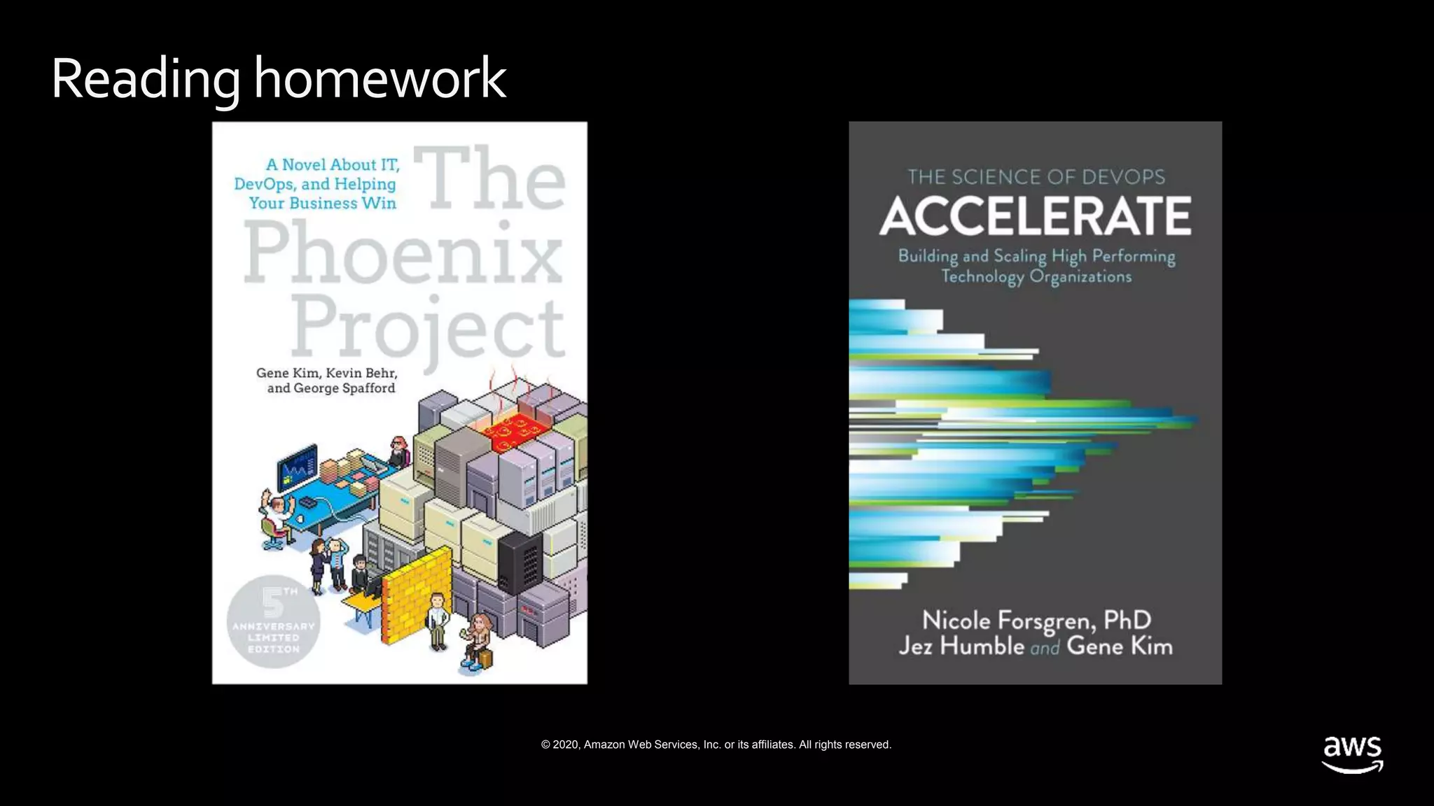 © 2020, Amazon Web Services, Inc. or its affiliates. All rights reserved.
Reading homework
 