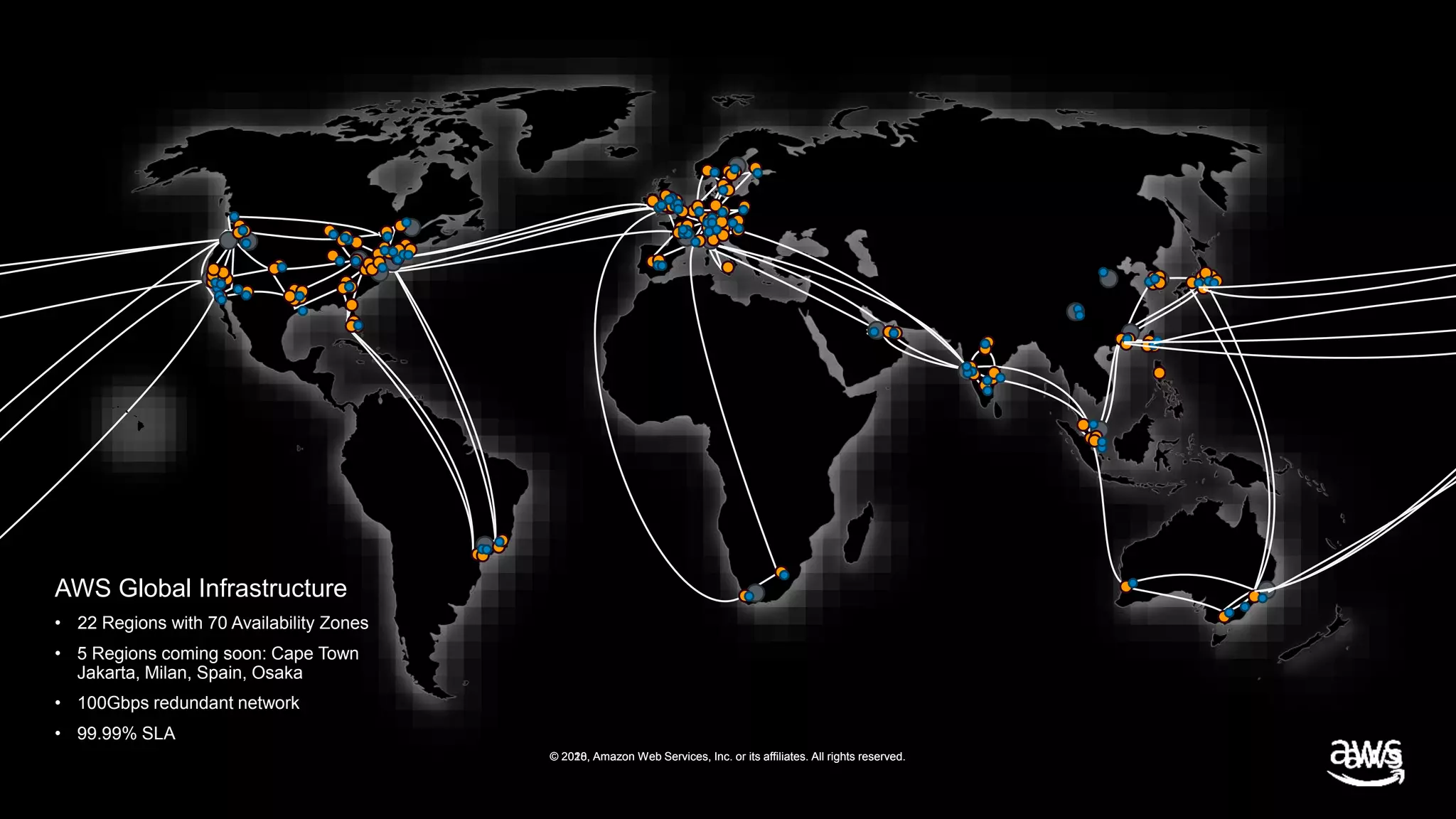 © 2020, Amazon Web Services, Inc. or its affiliates. All rights reserved.© 2018, Amazon Web Services, Inc. or its affiliates. All rights reserved.
AWS Global Infrastructure
• 22 Regions with 70 Availability Zones
• 5 Regions coming soon: Cape Town
Jakarta, Milan, Spain, Osaka
• 100Gbps redundant network
• 99.99% SLA
 