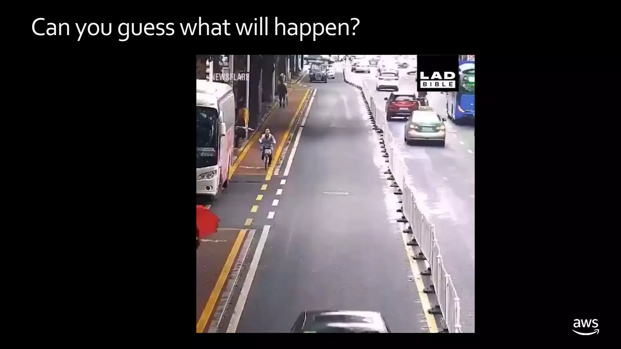 © 2020, Amazon Web Services, Inc. or its affiliates. All rights reserved.
Can you guess whatwillhappen?
 