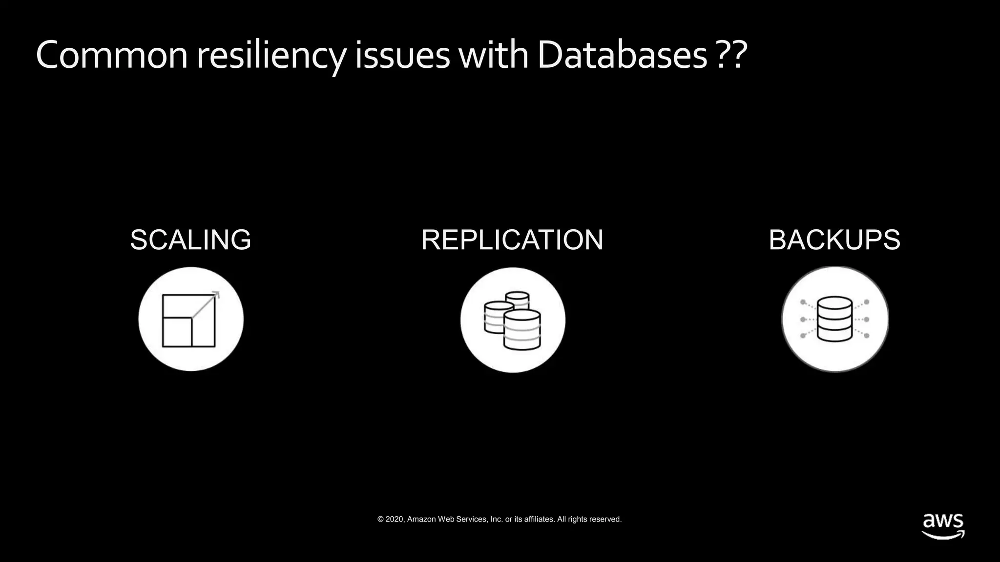 © 2020, Amazon Web Services, Inc. or its affiliates. All rights reserved.
Common resiliencyissueswithDatabases??
REPLICATION BACKUPSSCALING
 