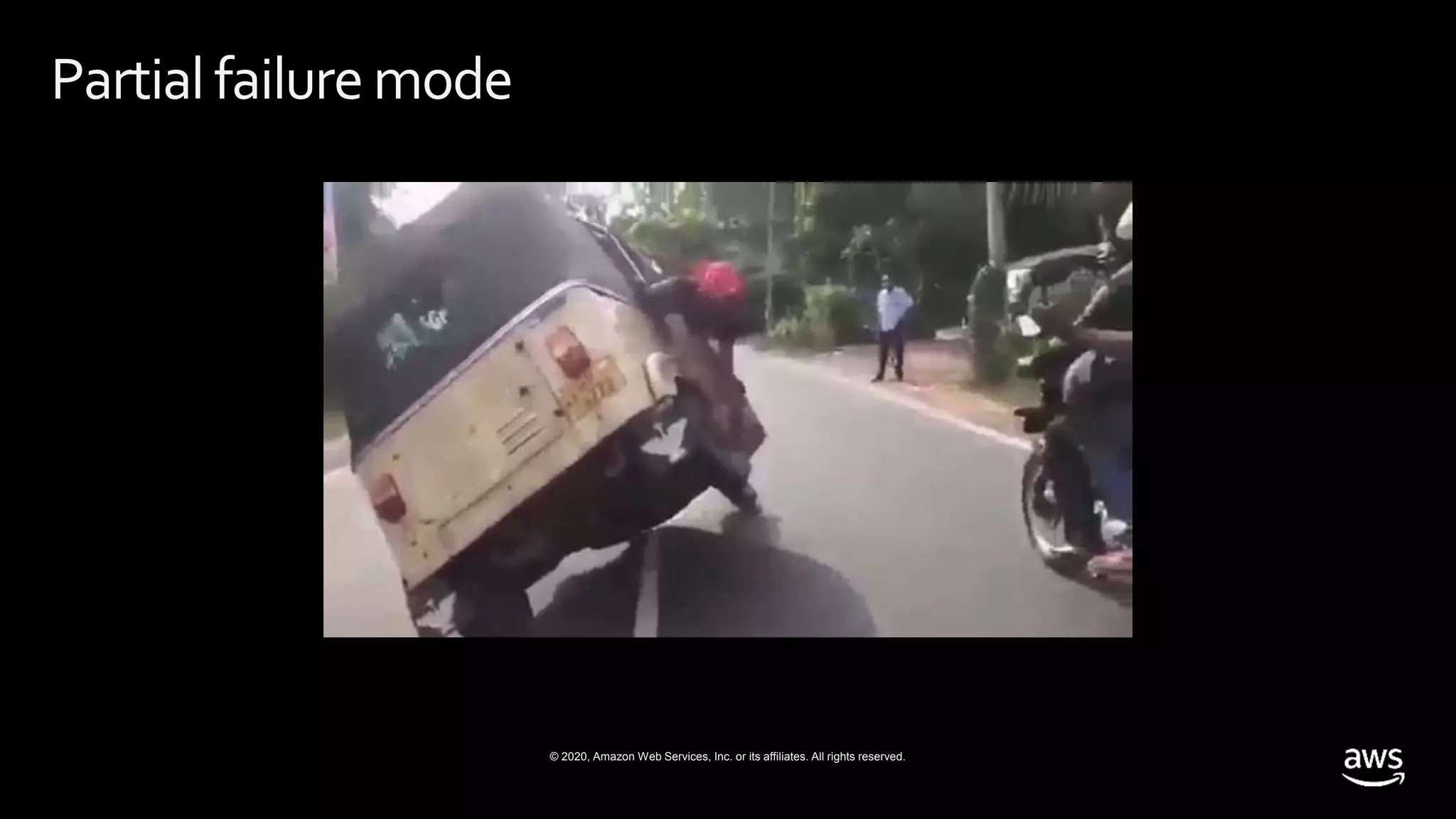 © 2020, Amazon Web Services, Inc. or its affiliates. All rights reserved.
Partialfailure mode
 