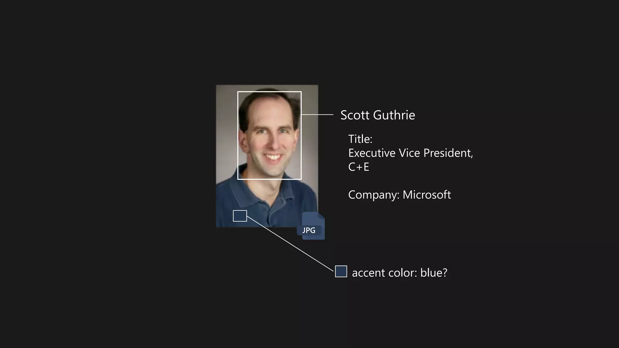 JPG
Scott Guthrie
Title:
Executive Vice President,
C+E
Company: Microsoft
accent color: blue?
 