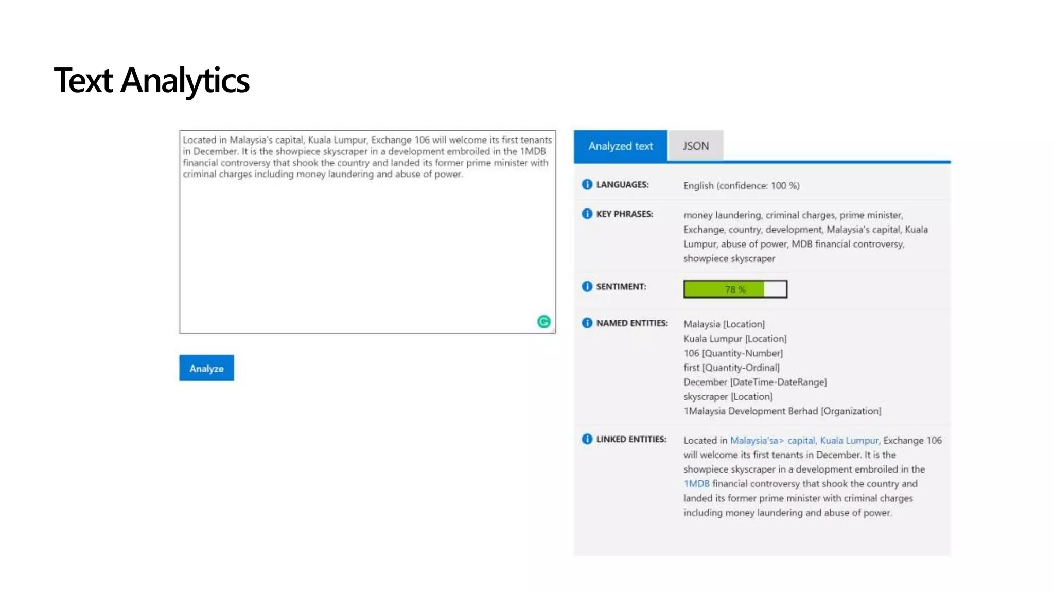 Тема доклада
Тема доклада
Тема доклада
Extract information from text
Text Analytics
 
