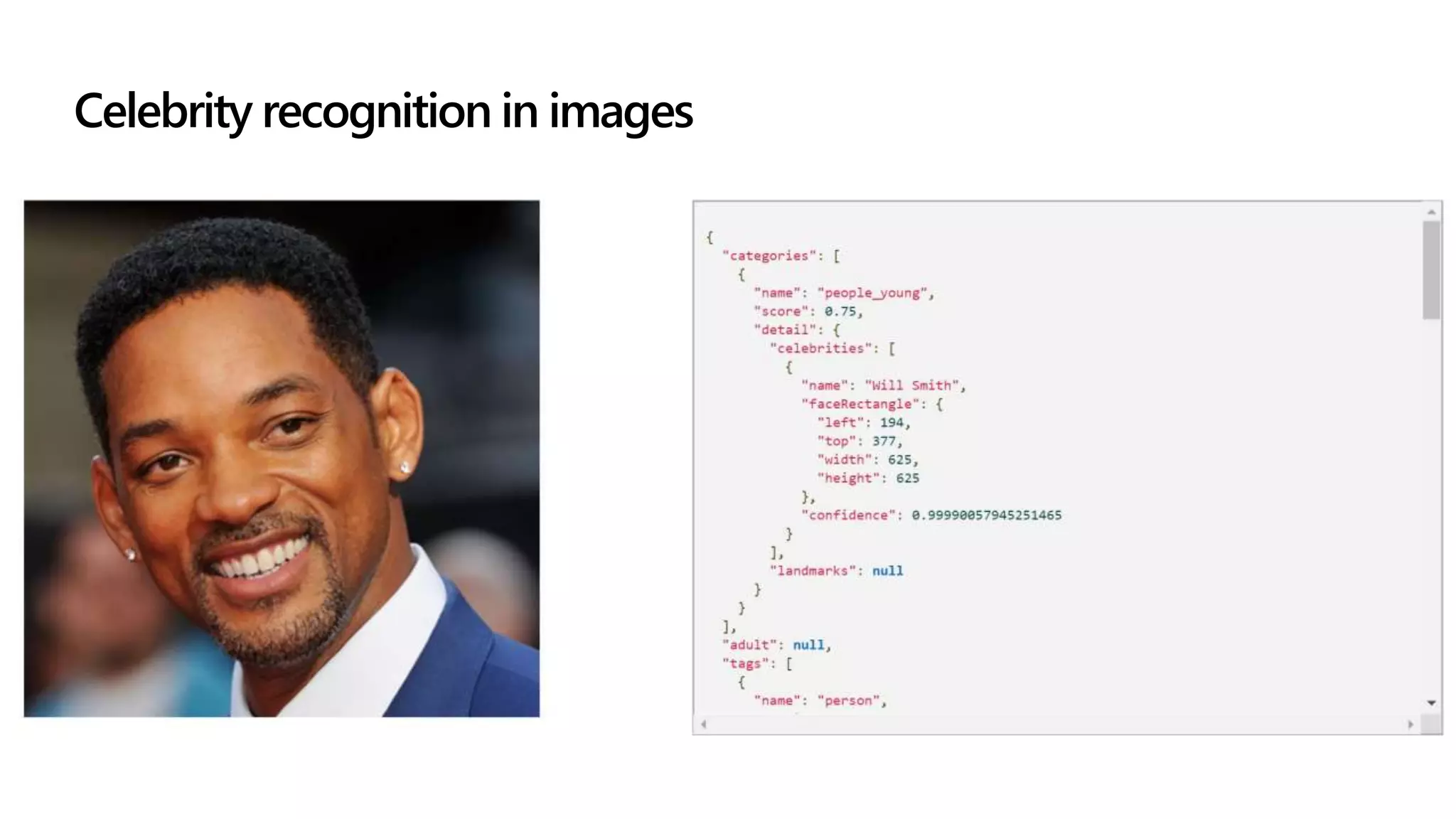 Extract information from text
Celebrity recognition in images
 